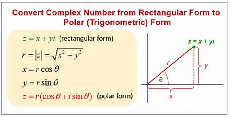 Complex Number Polar To Rectangular Form