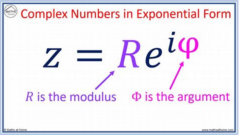 Complex Number To Exponential Form Calculator