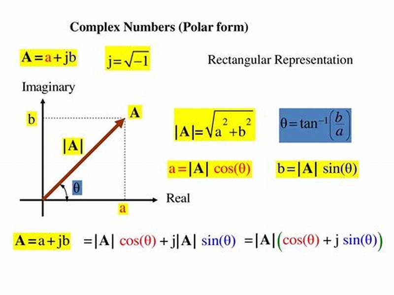 Complex Numbers In Rectangular And Polar Form