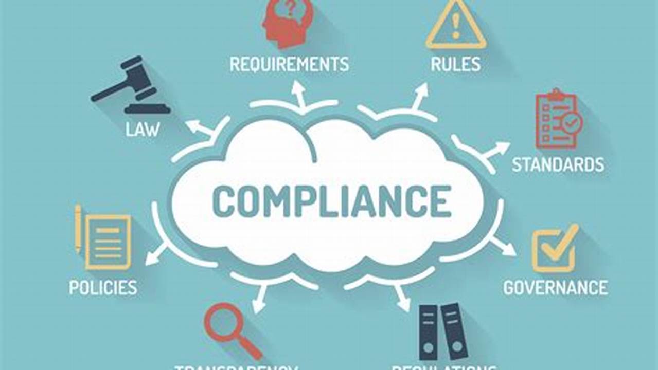 Compliance, Download