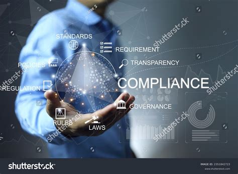 Compliance Manager