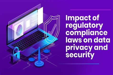 Compliance with Privacy and Security Regulations