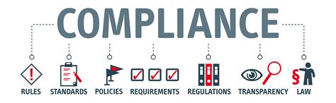 Compliance regulations