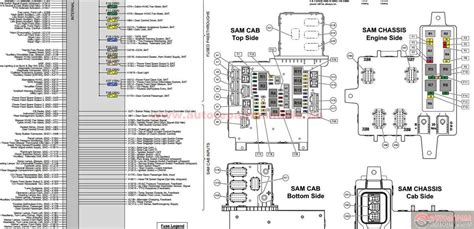 Component Breakdown: Identifying Key Parts within the Diagram Box 2014 Freightliner