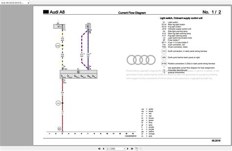 Component Interactions