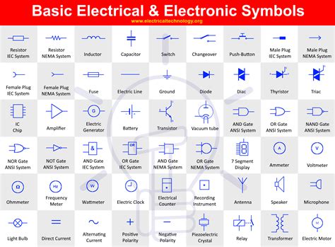 Component Symbols in Wiring Diagrams