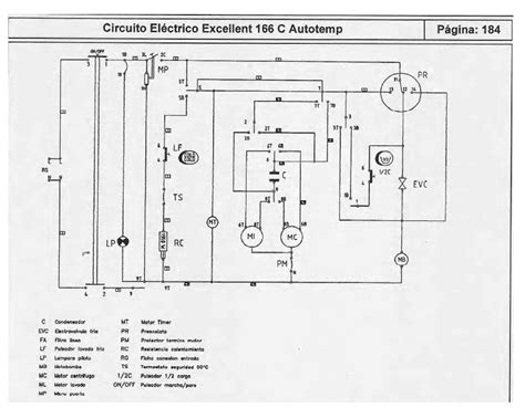 Components Image