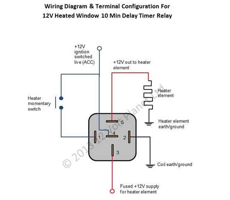 Components Depicted in the Wiring Diagram