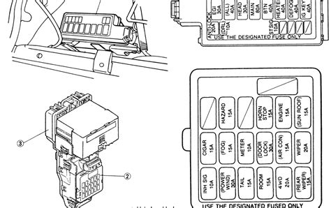 Components and Connections