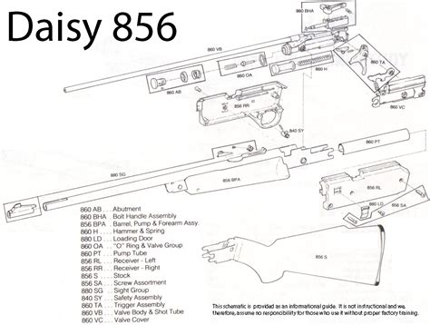 Components and Connections Daisy Powerline 856 air rifle