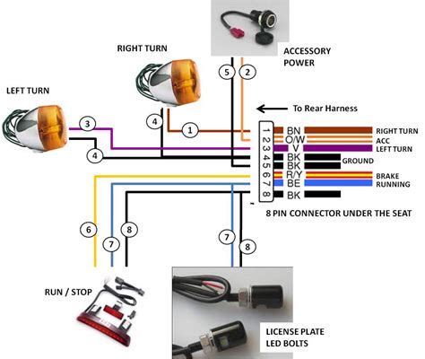 Components and Connections in Turn Signal Wiring Diagram