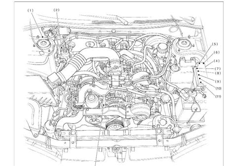 Engine Components