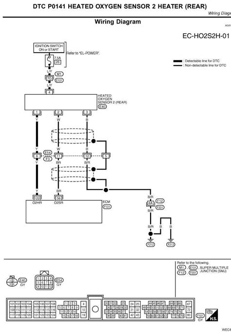 Components in Wiring Diagram Chevrolet Tracker