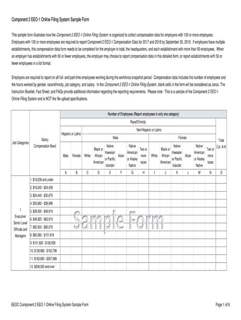 Components of EEO 1 Component 1 Template