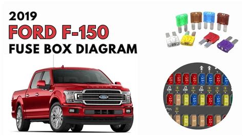 Fuse Locations Diagram PDF