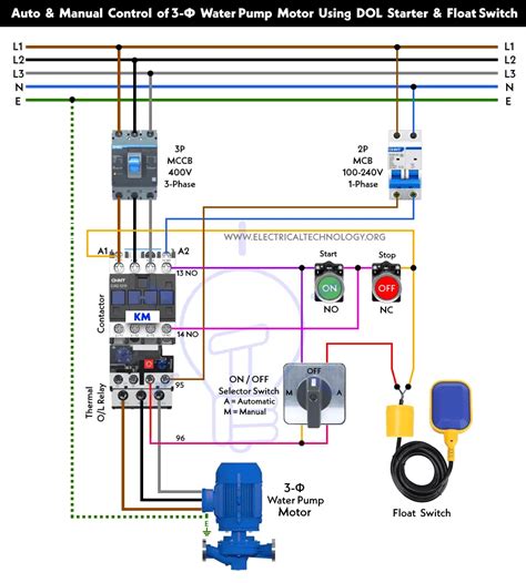 Components of Pump Control Wiring Diagram