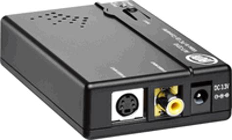 Composite Component Converter
