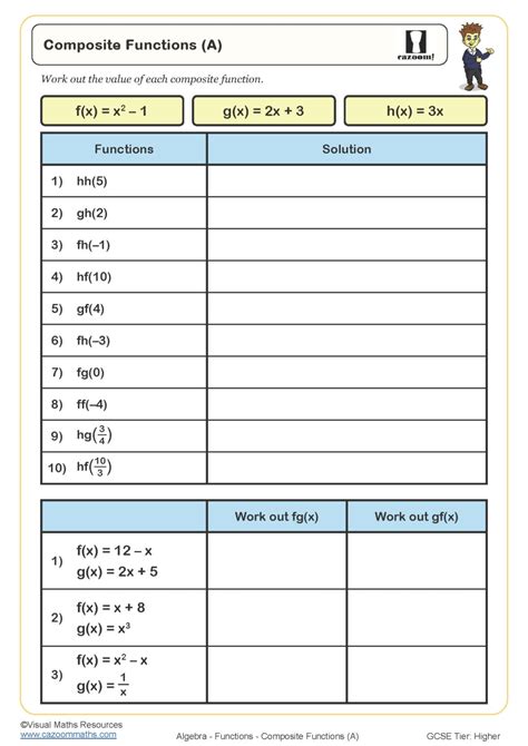 Composite Functions Worksheet A Level - worksheet
