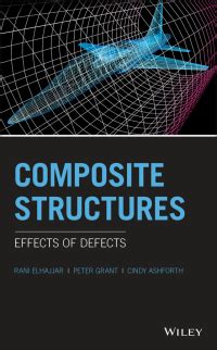 Composite Structures: Effects Of Defects Highlights