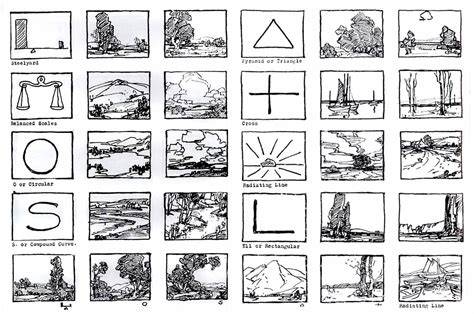 Composition in Art