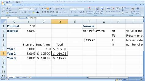 Forex Compound Interest Spreadsheet in Spreadsheet Example Of Excel