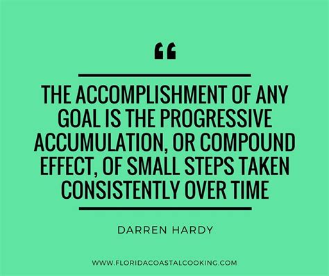 Compound Effect Quotes