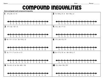 Compound Inequalities Worksheets | Compound inequalities, Algebra