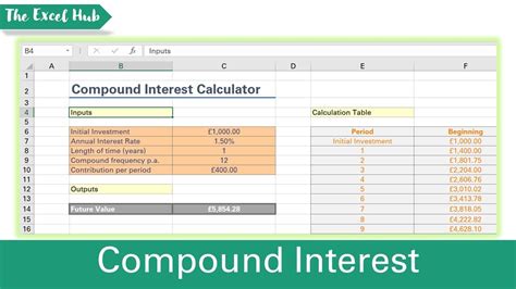 Compound Interest Spreadsheet within Compound Interest Calculator Excel