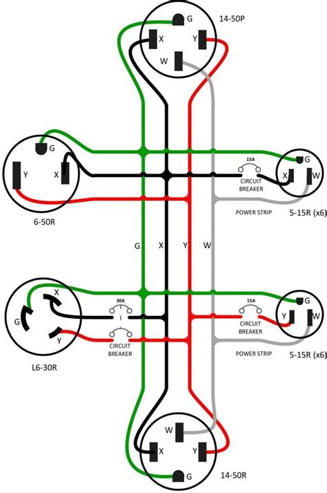 Wiring Diagrams Analysis