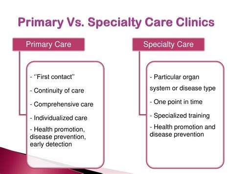 Comprehensive Care vs. Specialty Clinics