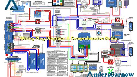 Comprehensive Guide to Reading and Using Wiring Diagram Image