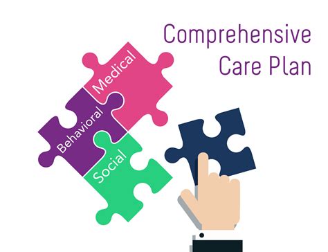 Comprehensive Health Guide: Harmony Care Solutions