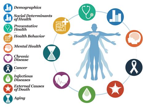 2.  The Power of Prevention