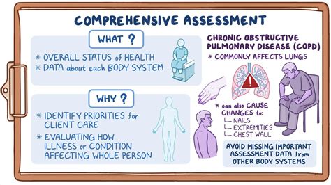 Comprehensive Physical Therapy Assessment