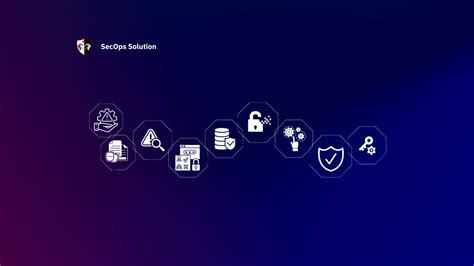 Comprehensive Security Features Beyond Simple Scanning