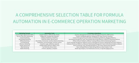 Comprehensive Selection