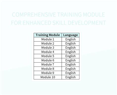 Comprehensive Training Modules