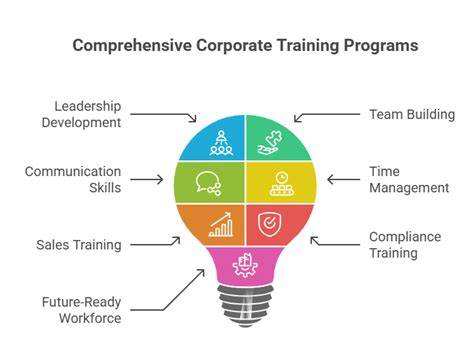 Comprehensive Training Programs at Woofs