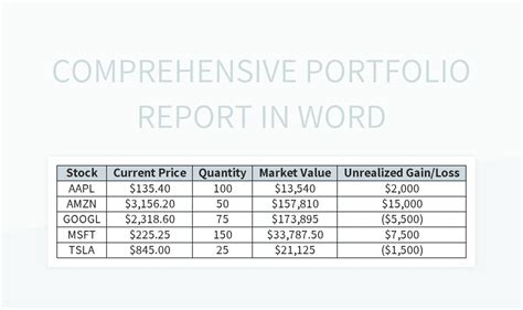 Comprehensive portfolio