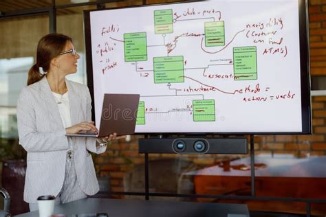 Comprehensive Diagram for Clarity