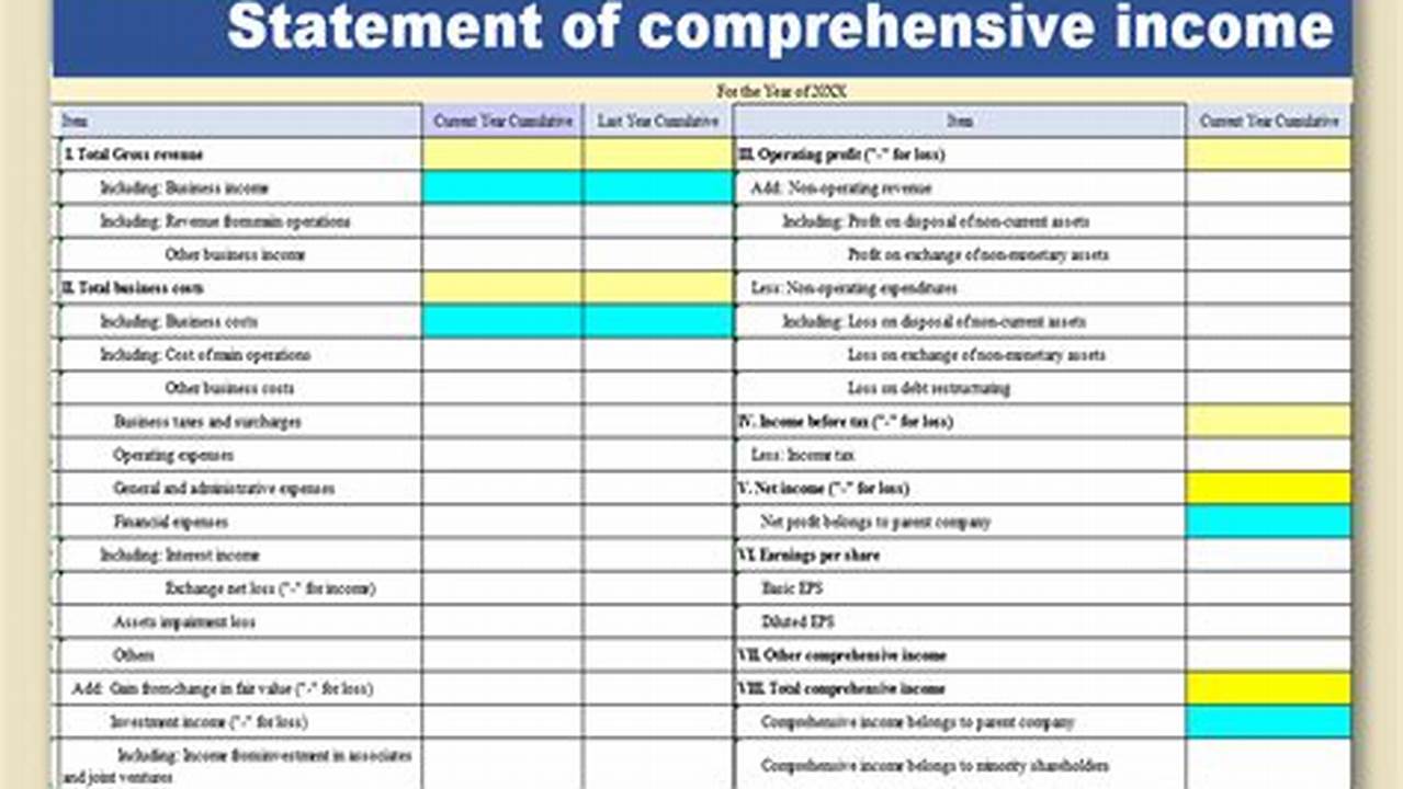 Comprehensiveness, Excel Templates