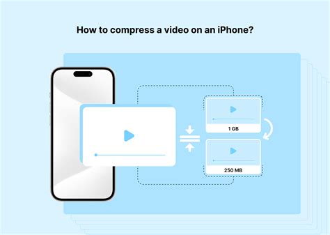 Compress video size on iPhone using third-party apps