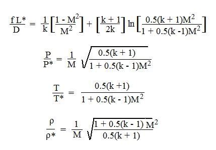 Compressible Flow Calculator