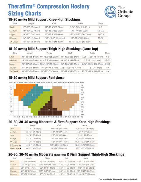 Compression Hosiery Size Chart
