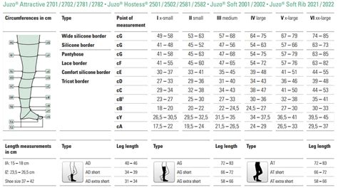 Compression Stockings Size Chart In Inches