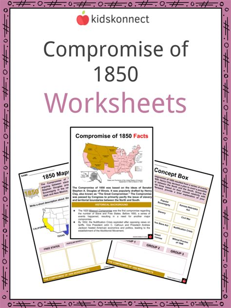Compromise Of 1850 Worksheet