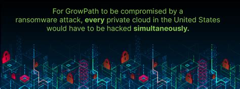 Compromised patented information