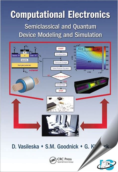 Computational Electronics: Semiclassical And Quantum Device Modeling And Simulation Highlights