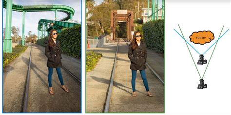 Computational Photography