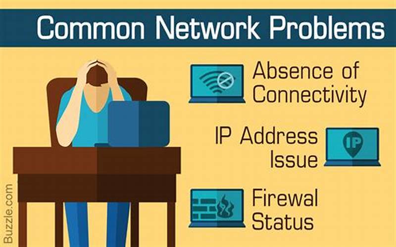 Computer Network Problem